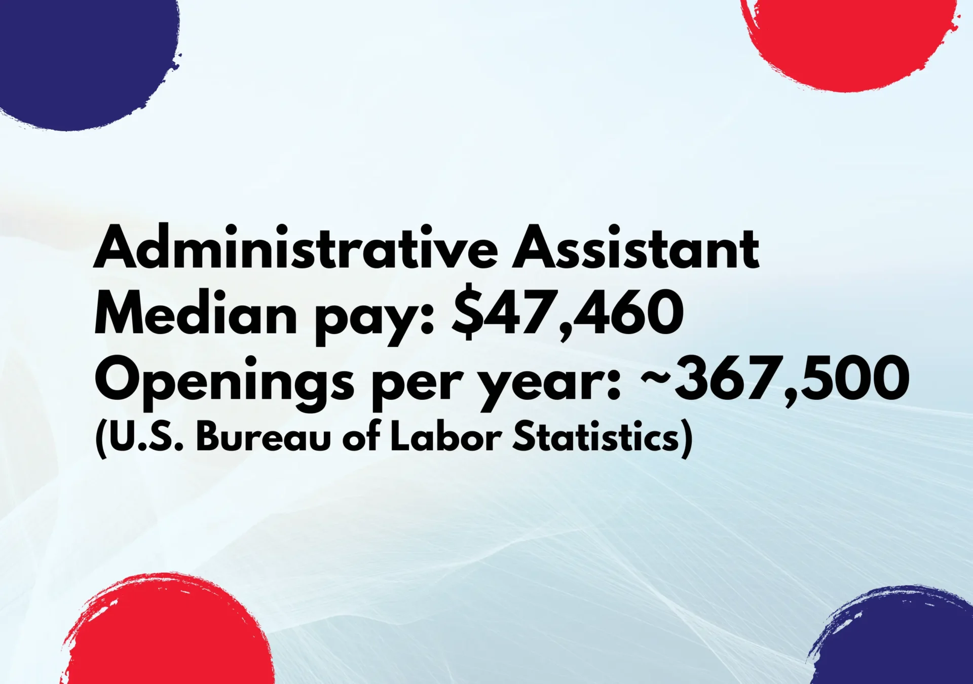 Administrative Assistant pre-employment skills test and Employee Statistics