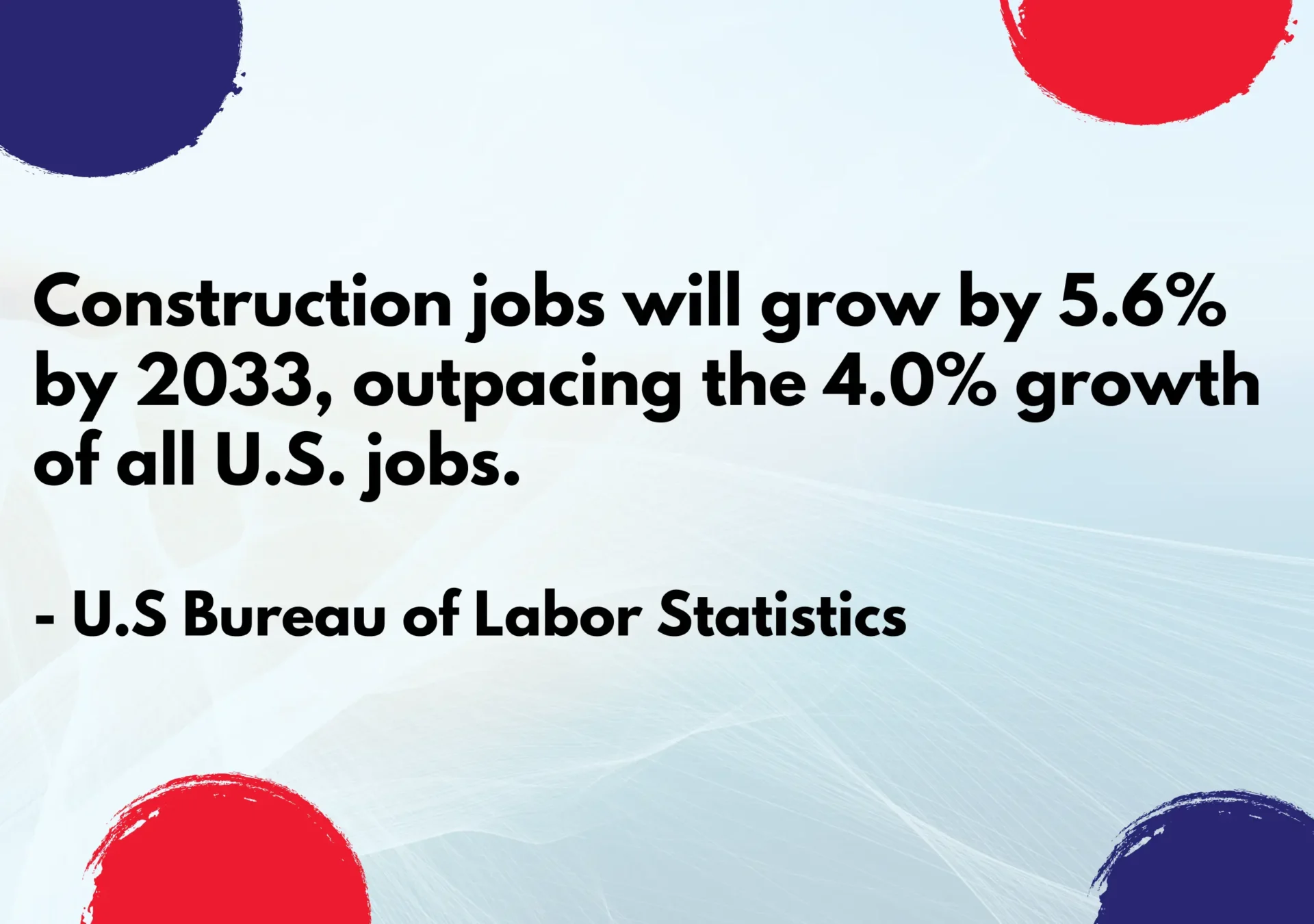 Statistics For Pre Employment Tests For Construction