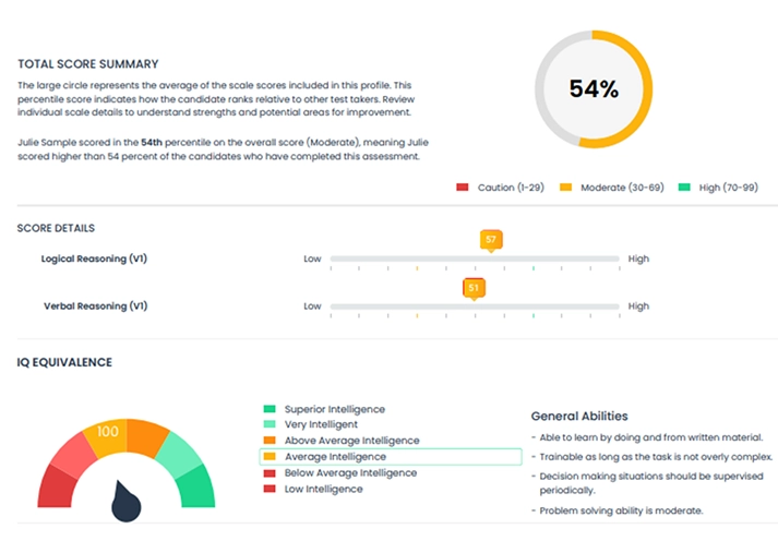 Cognitive Ability Test For Employment Score Graph Sample Score Graph when applicants take the Elite Cognitive Profile test